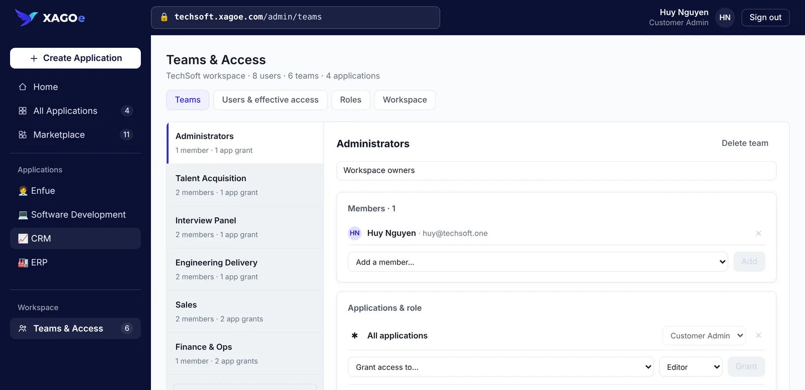 Teams & Access: six teams, each granted a role in one or more of the four applications